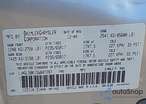 2005 Jeep Liberty Limited Edition z USA, uszkodzony, nr VIN 1J4GL58K15W607287